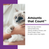 Uri-Ease Paw Gel ingredients