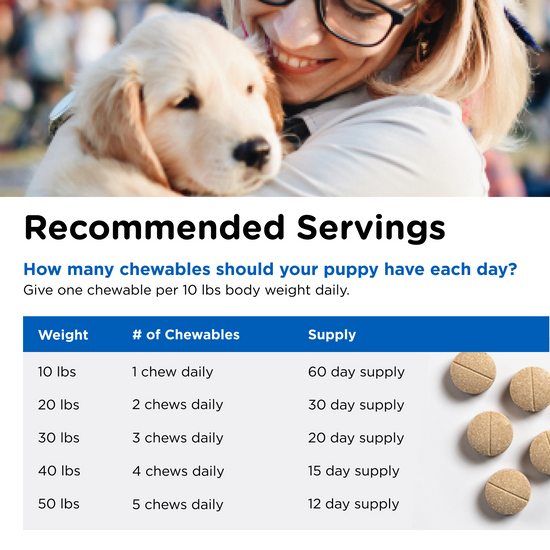 Puppy-Vite Chewable Tablets serving size