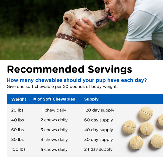 Senior-Vite Chewable Tablets serving size