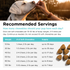 Pet-Ease™ Calming Soft Chews serving size