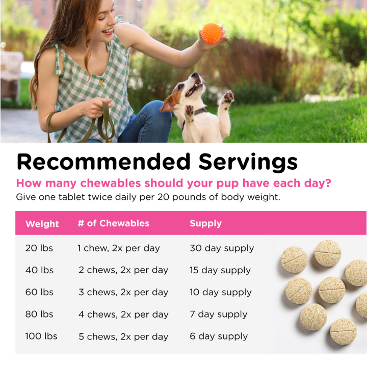 Allerg-Eze Chewable Tablets recommended servings