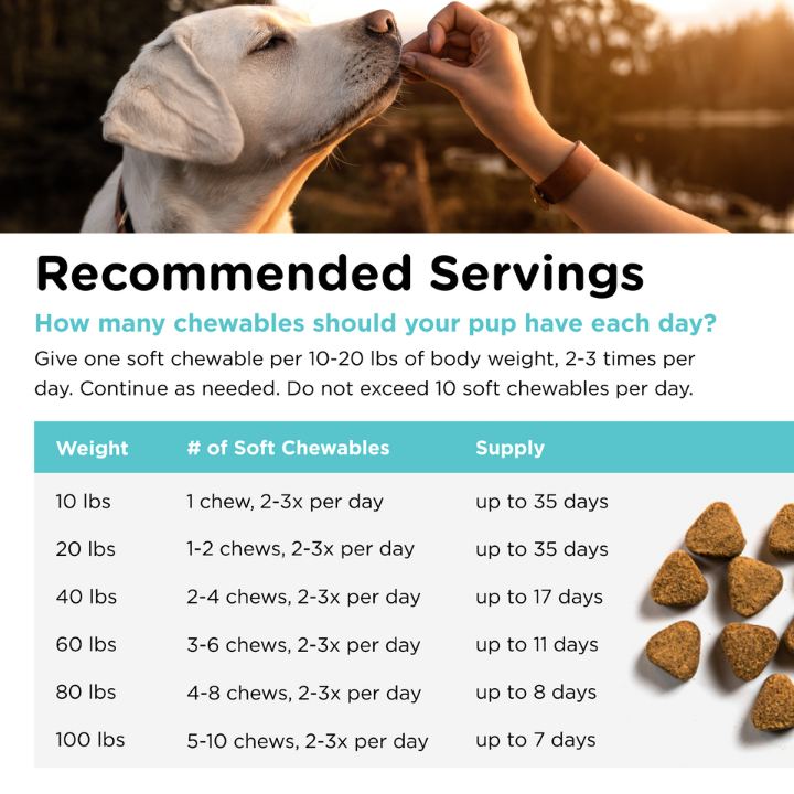 Pet-Ease Soft Chews recommended servings