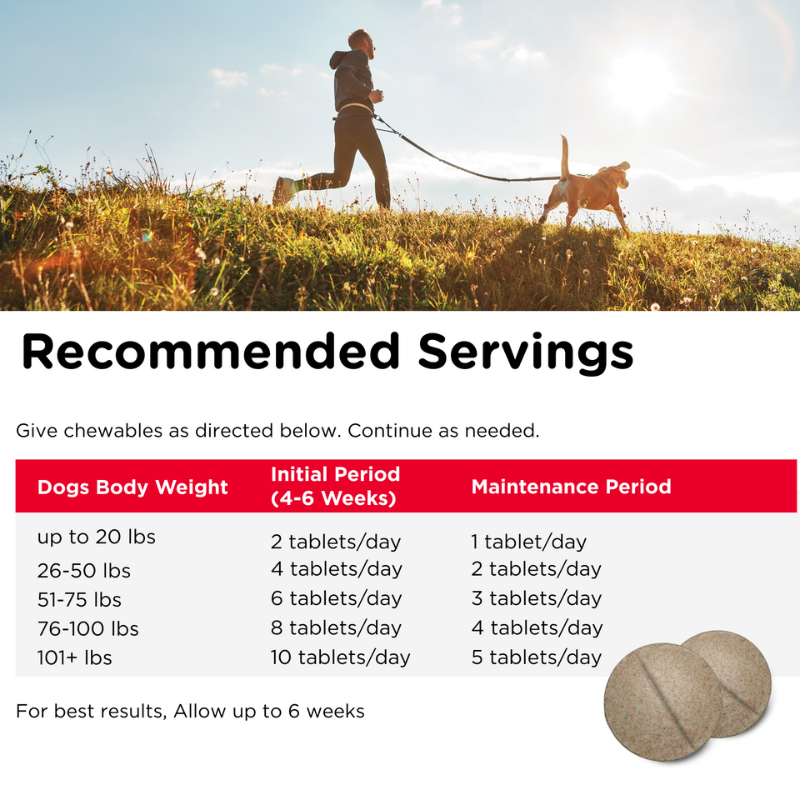 Nutri-Vet Cetyl-M Joint Supplement recommended servings